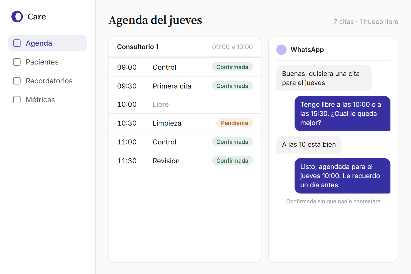 Agenda de Care con las citas del día y la conversación de WhatsApp que confirmó una de ellas.